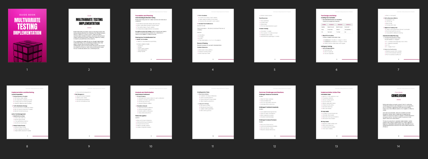 Multivariate Testing Implementation Playbook