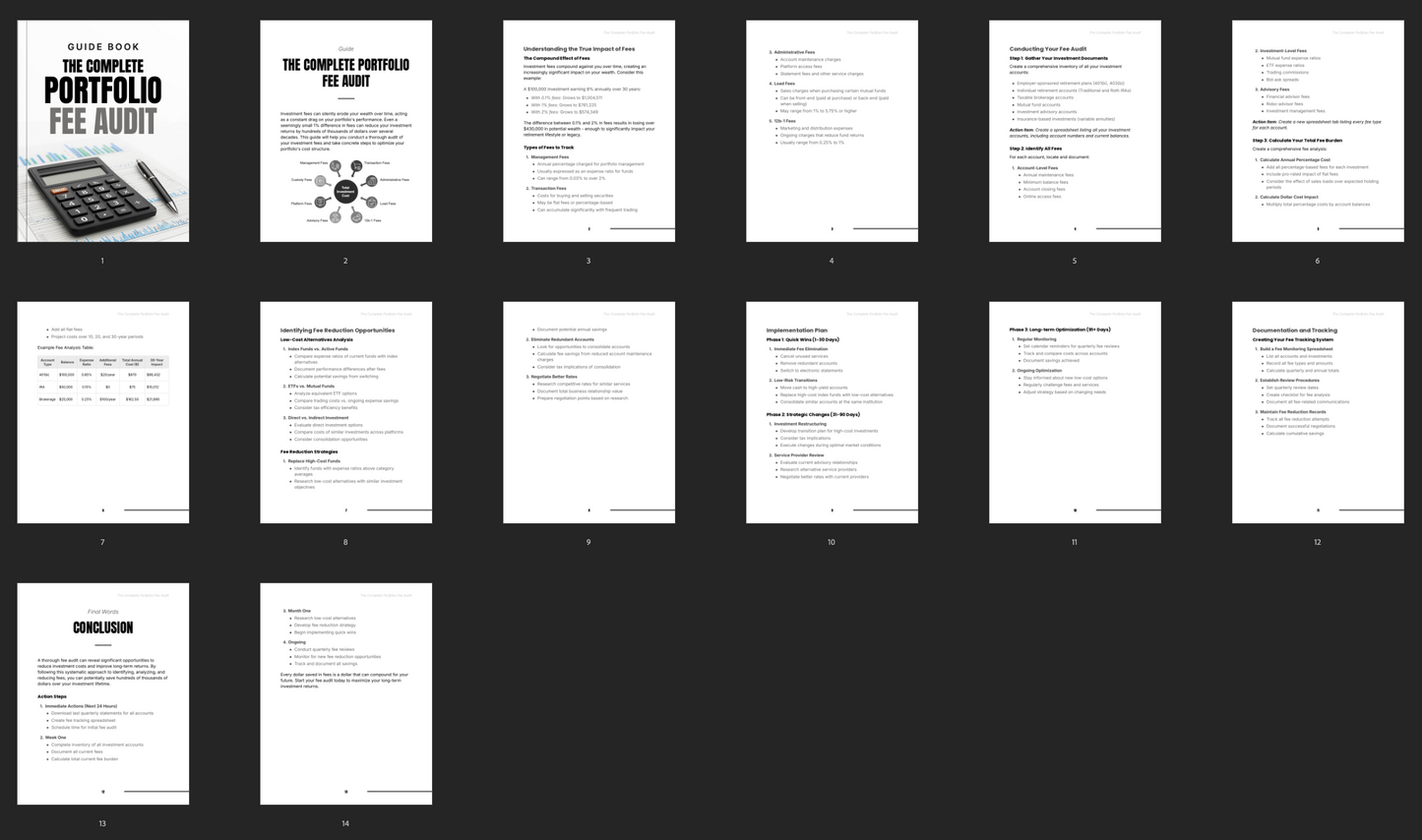 The Complete Portfolio Fee Audit