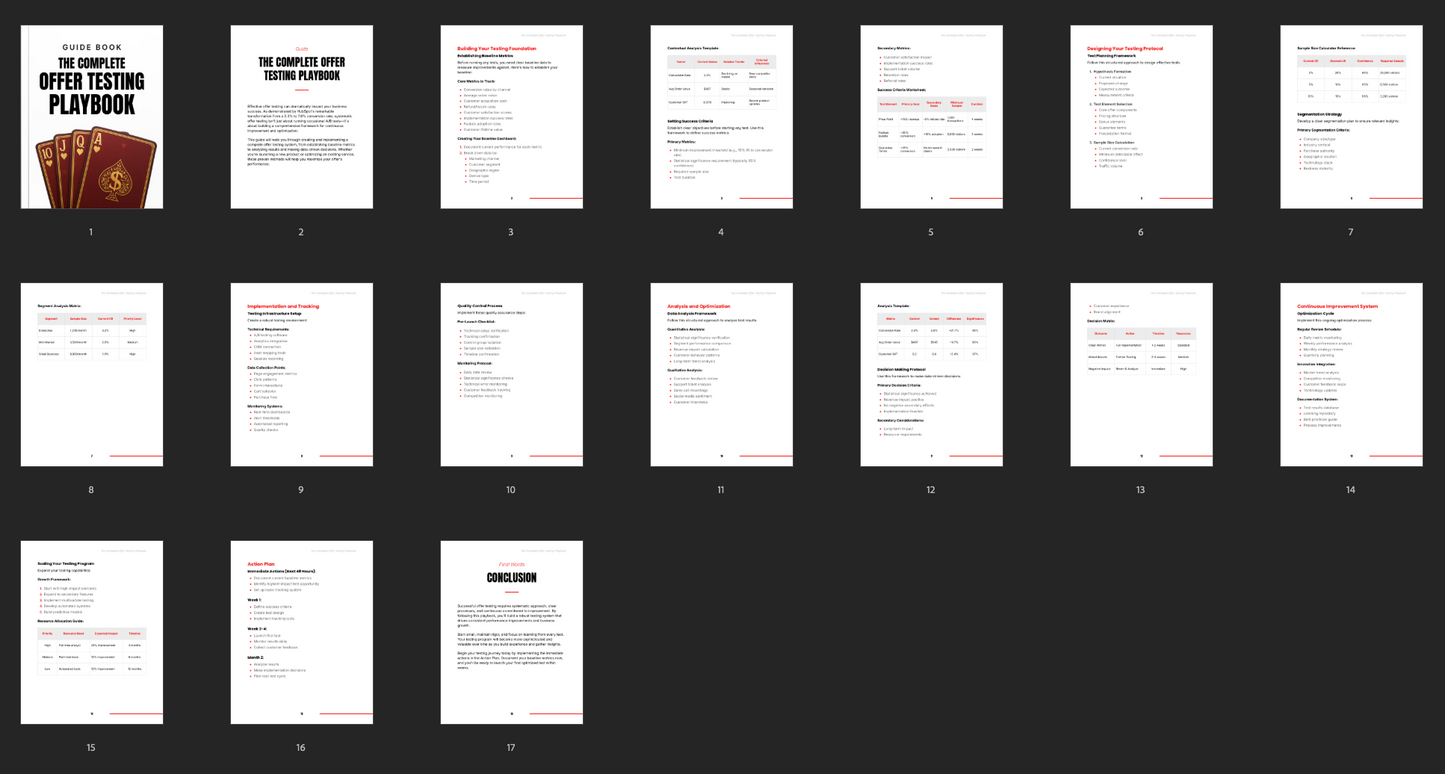 The Complete Offer Testing Playbook