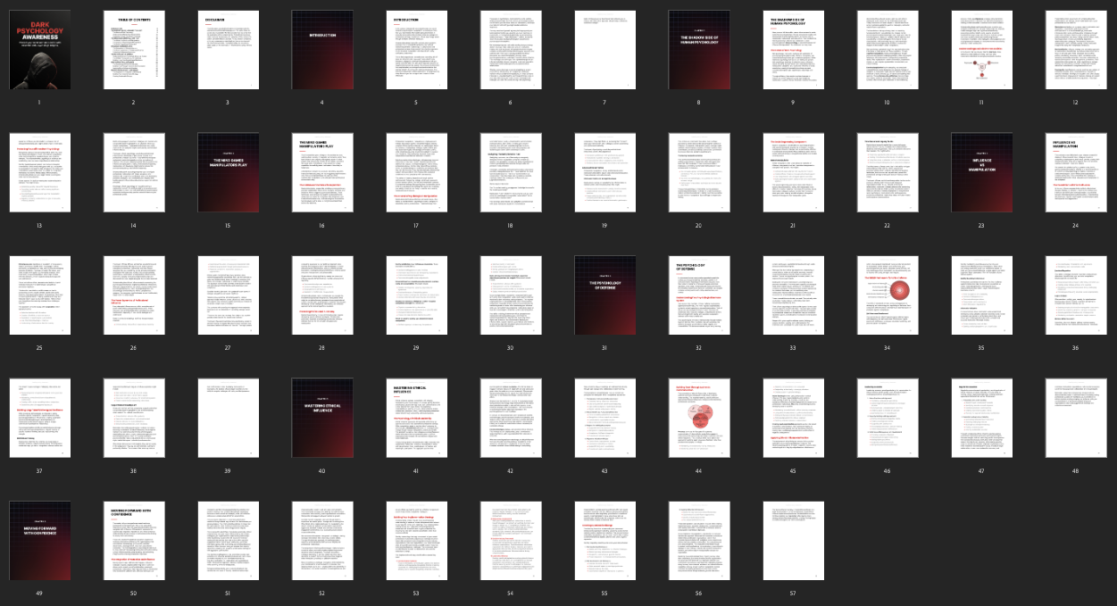 Dark Psychology Awareness