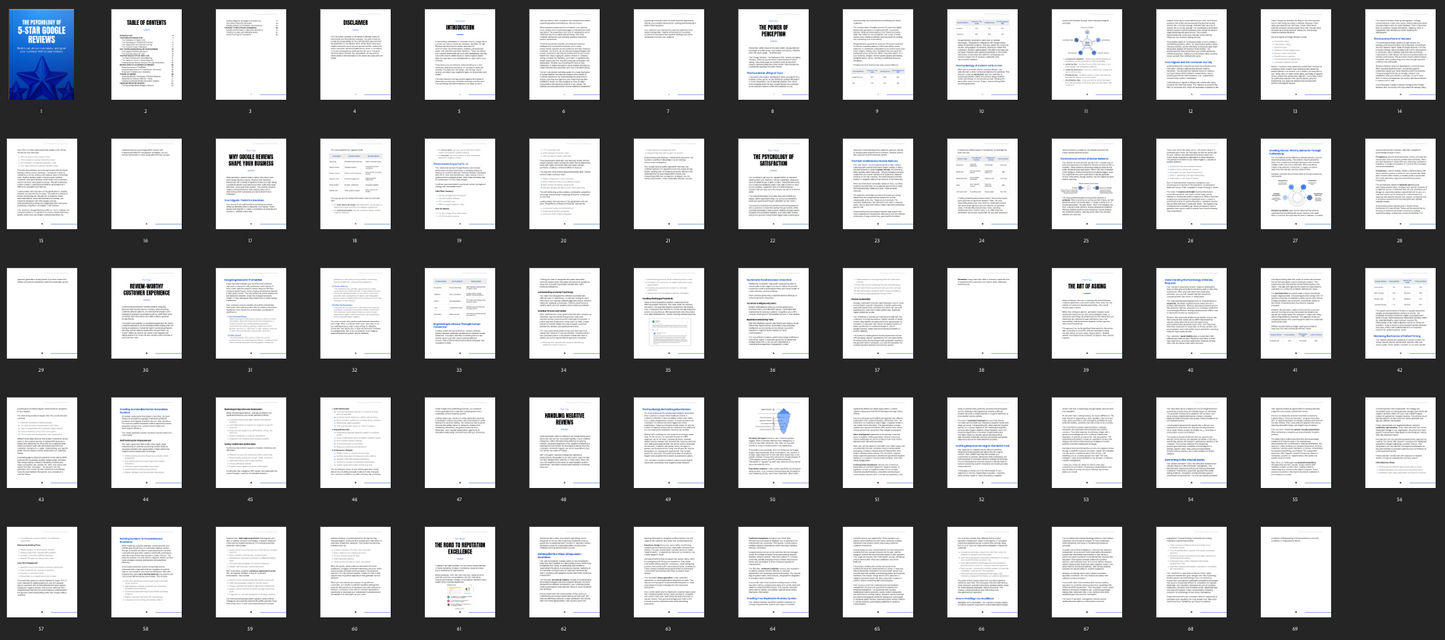 The Psychology of 5-Star Google Reviews