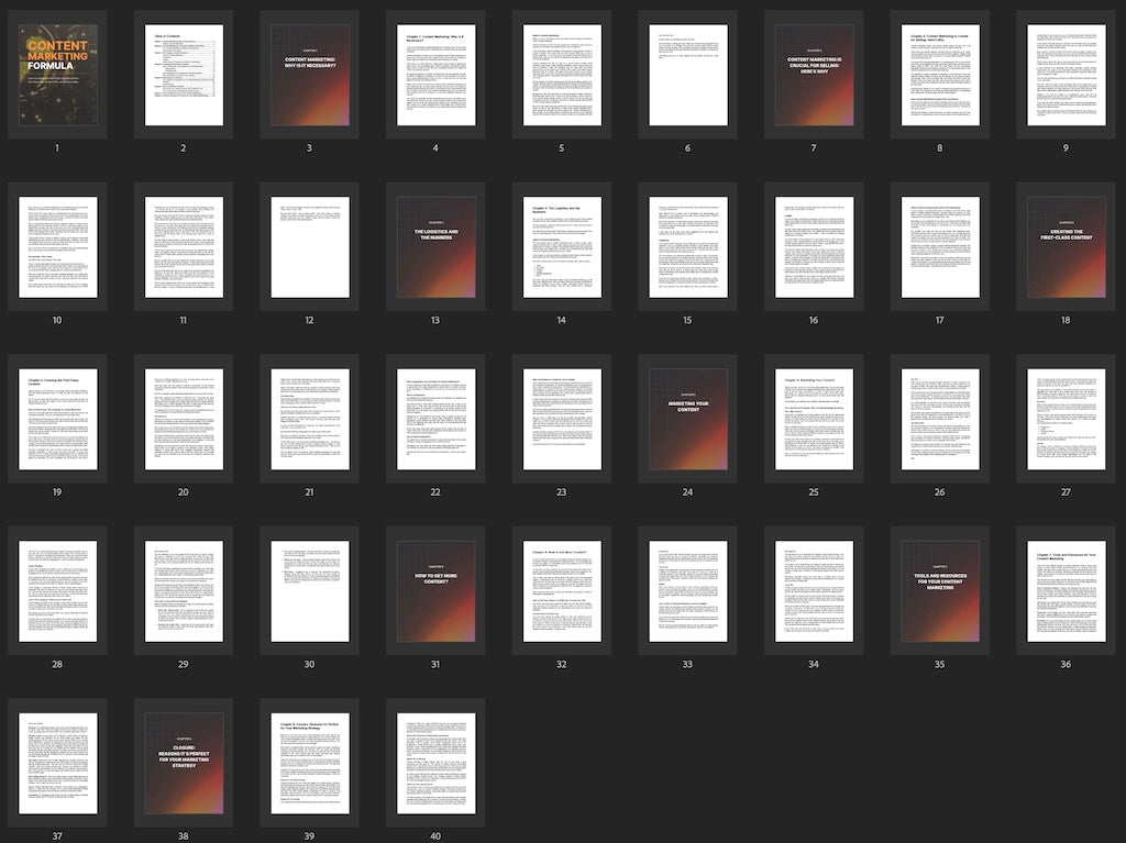 Content Marketing Formula