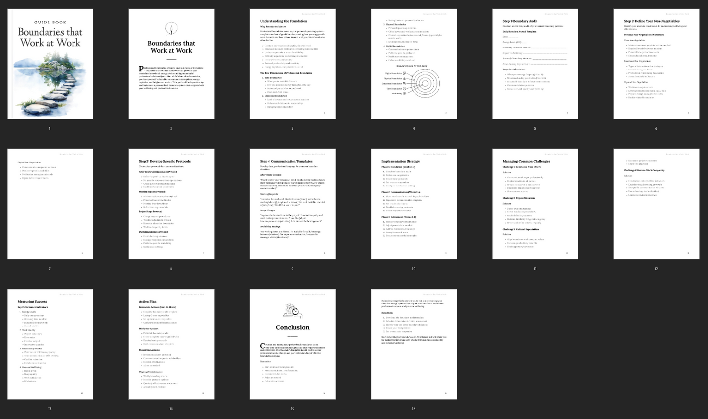 Think Clearly with ABCD Method