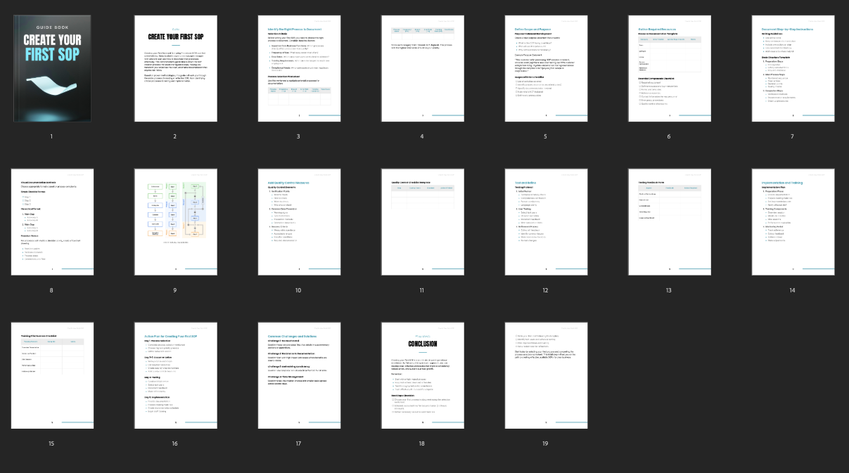 Create Your First SOP