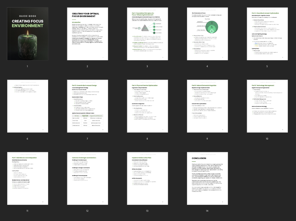Creating Focus Environment