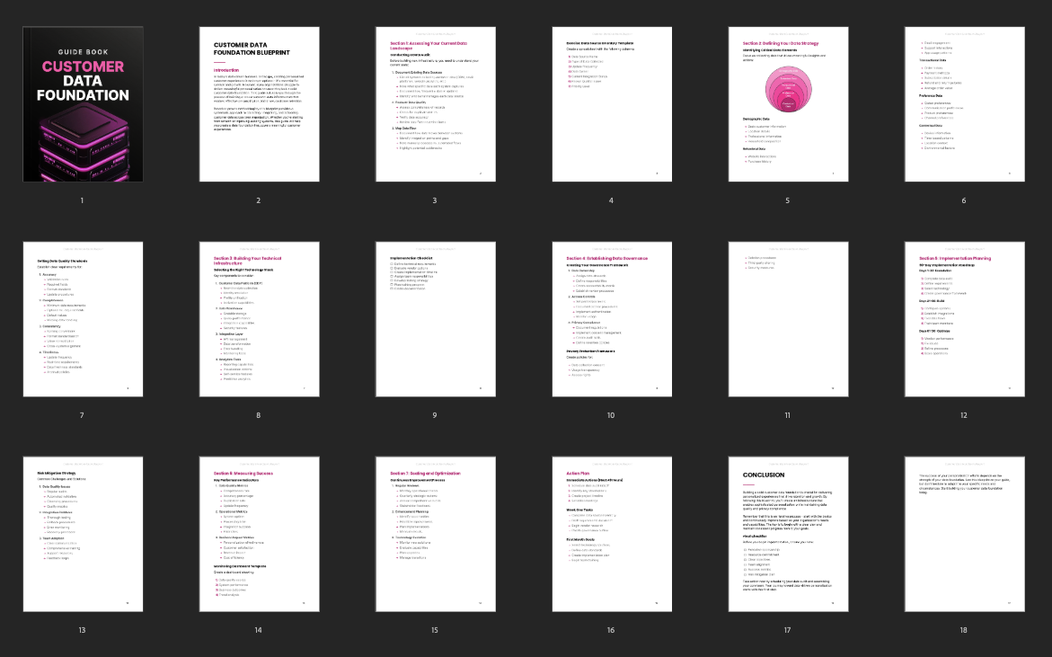 Customer Data Foundation Blueprint