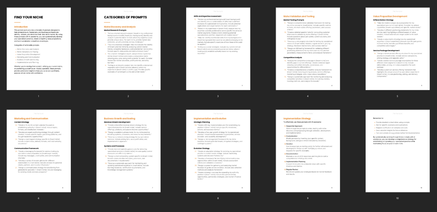 Find Your Niche with AI Prompts