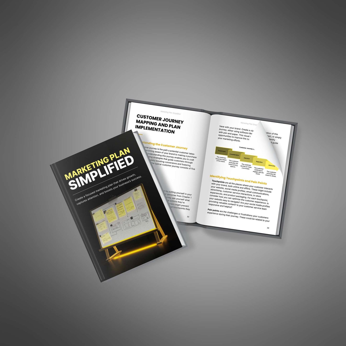 Marketing Plan Simplified - Ebook