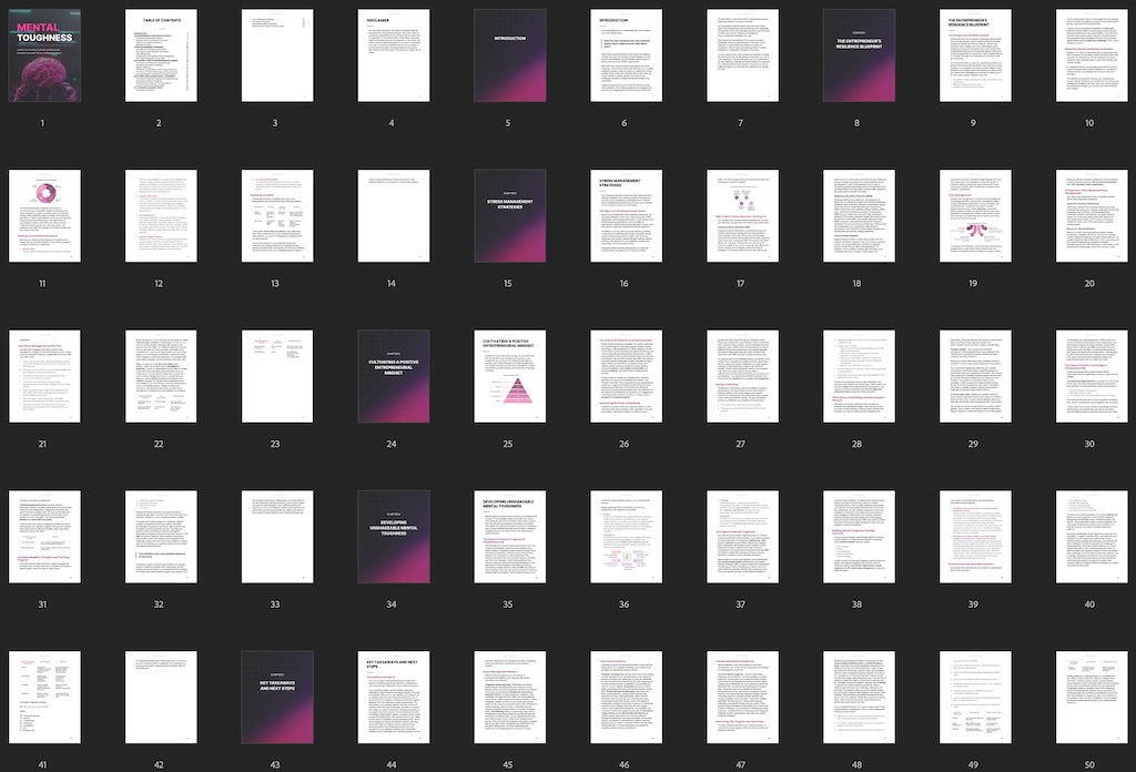 Mental Toughness - Ebook