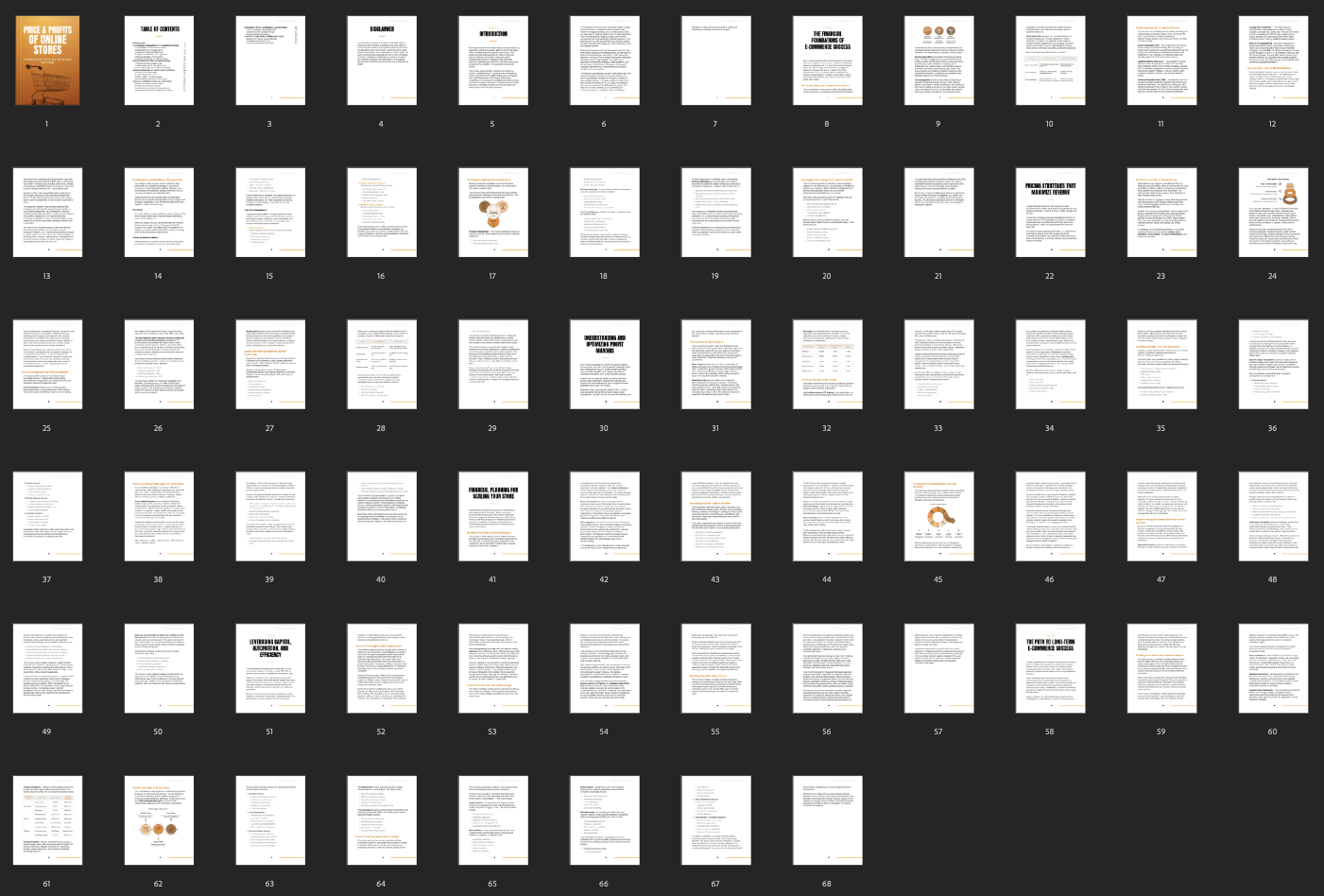 Price and Profits of Online Stores