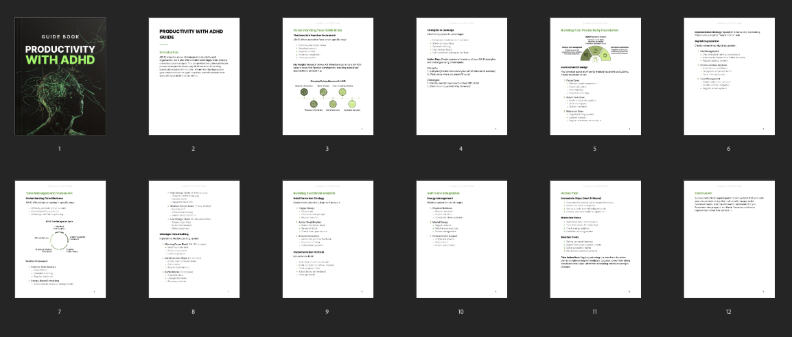 Productivity with ADHD - Guide