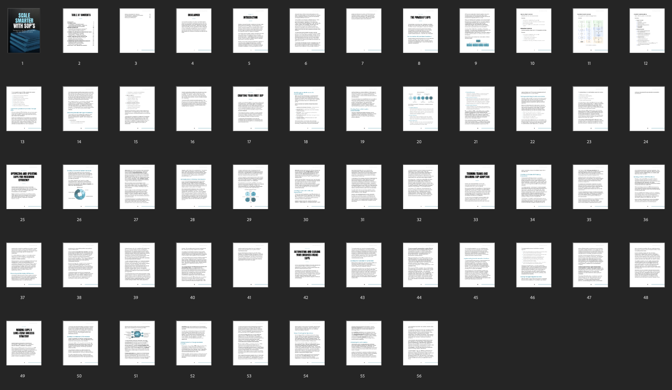Scale Smarter with SOPs