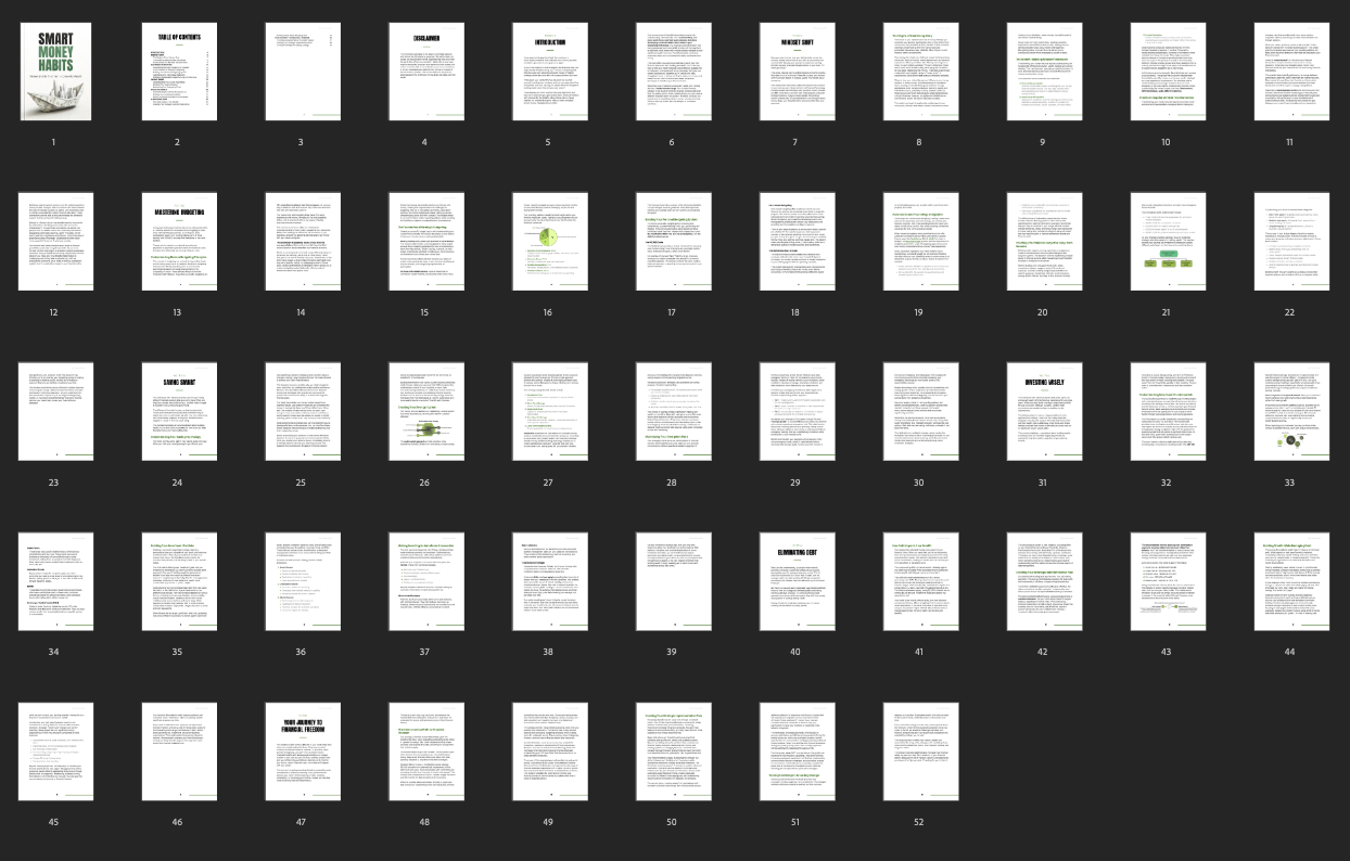 Smart Money Habits