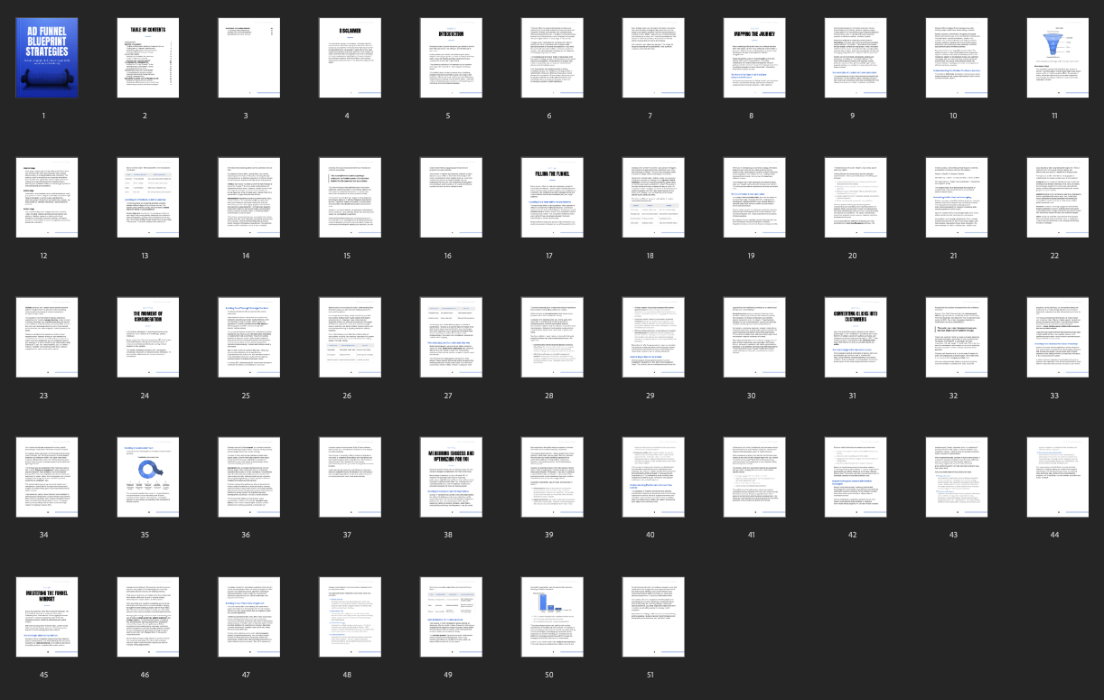 The Advertising Funnel Blueprint Strategies