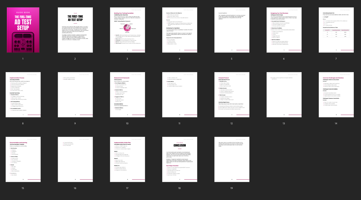 The First-Time Ad Test Setup