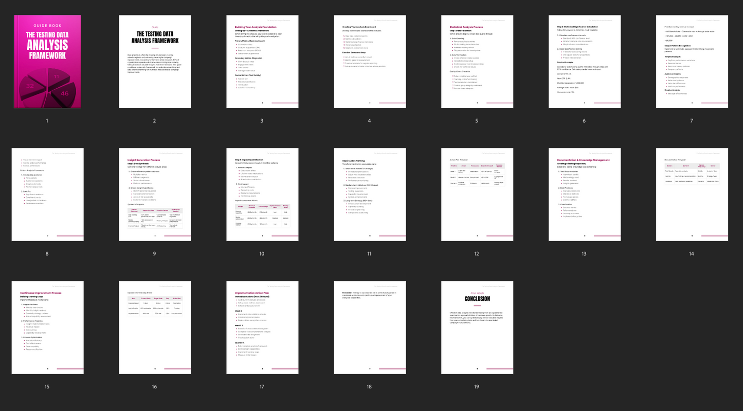 The Testing Data Analysis Framework