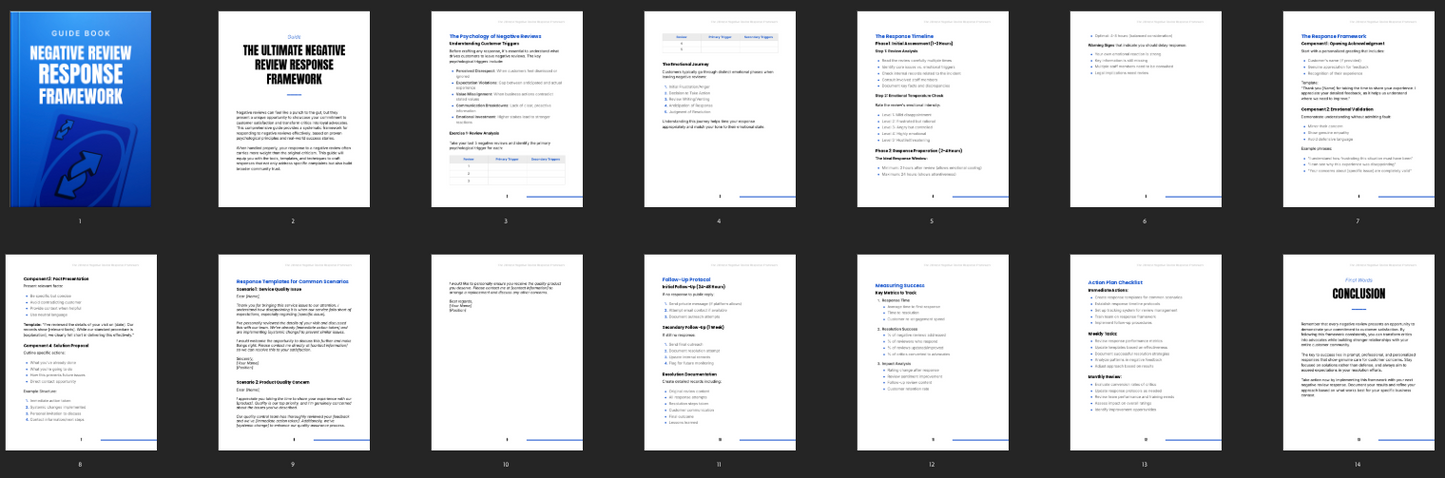 The Ultimate Negative Review Response Framework