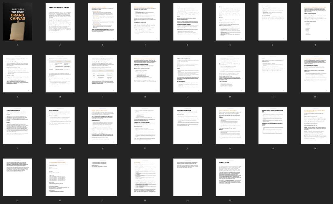 The Core Brand Canvas