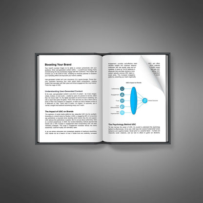 Power Of User-Generated Content