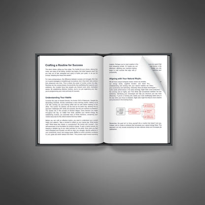 Achieve Your Goals - Ebook