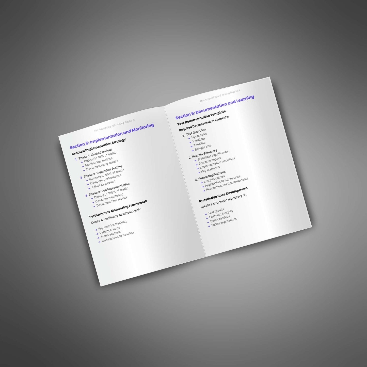 Ad Copy A/B Testing