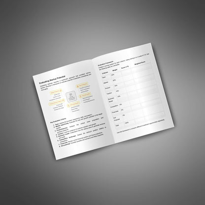 Angel Investing - Guide