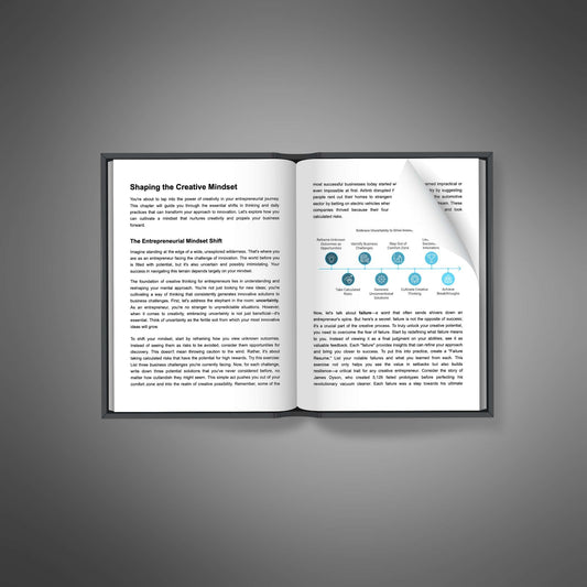 Become Creative Genius - Ebook