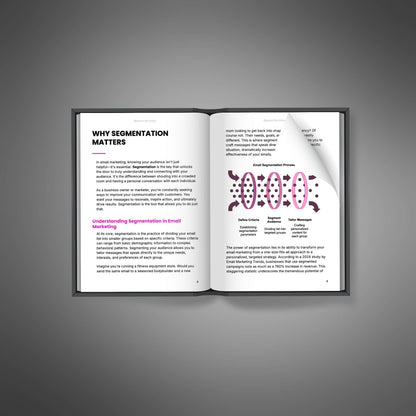 Beyond the Inbox - Ebook