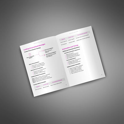 Beyond the Inbox - Guide