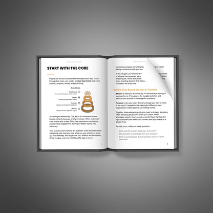 Build a Brand That Sells