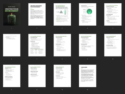 Creating Focus Environment