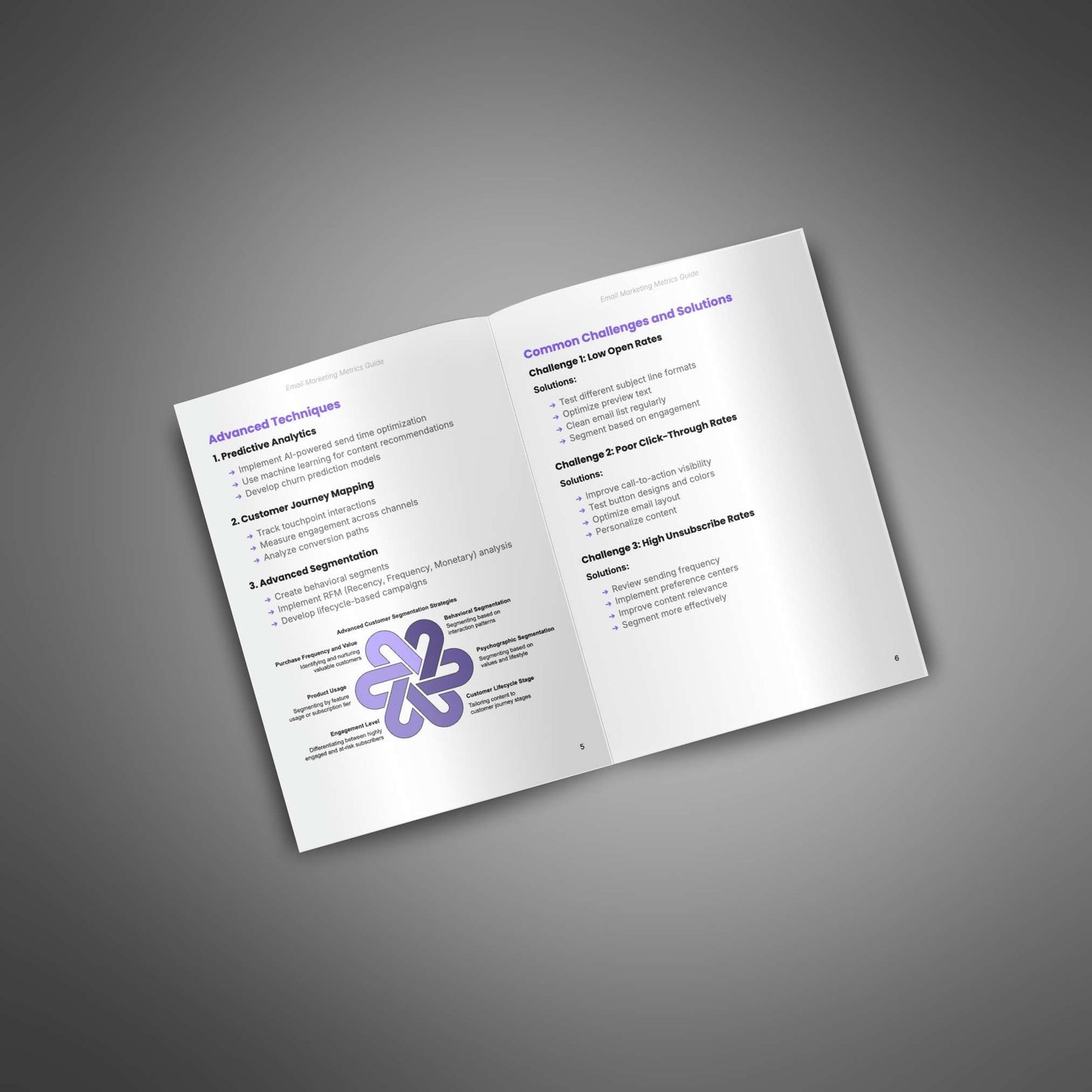 Email Marketing Metrics - Guide