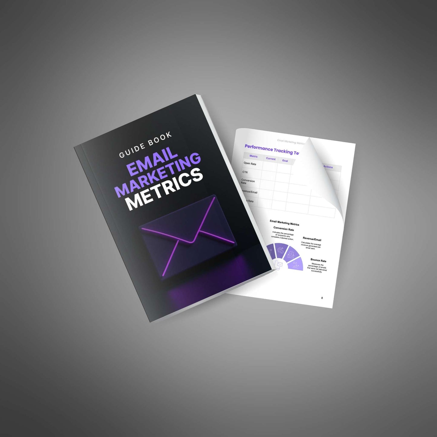 Email Marketing Metrics - Guide