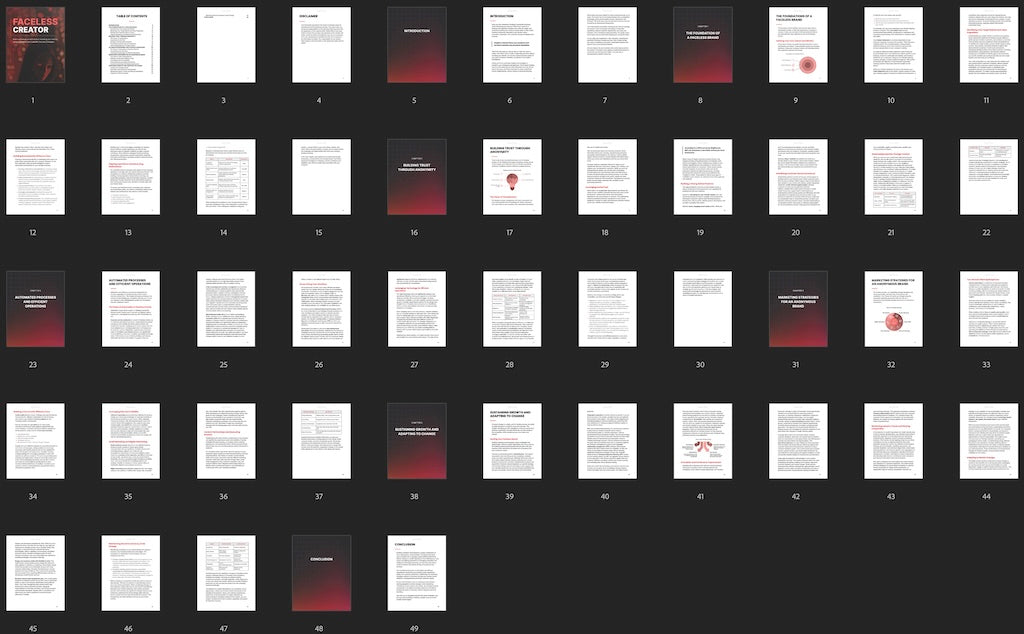 Faceless Creator - Ebook