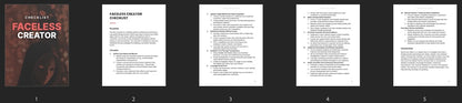 Faceless Creator - Checklist