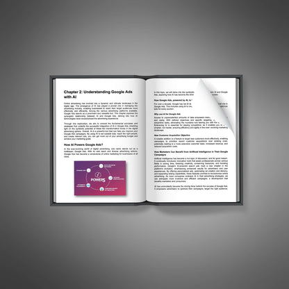 Google Ads with AI Expertise