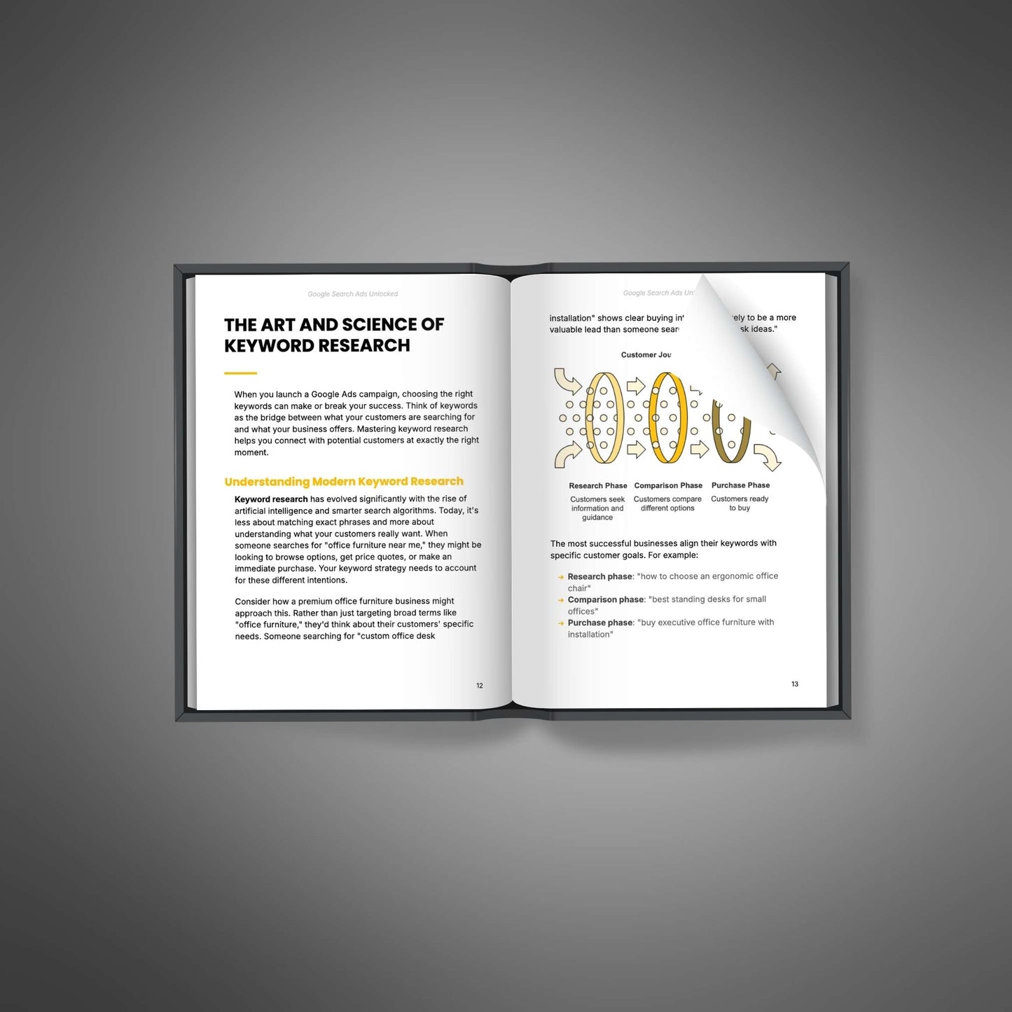 Google Search Ads Unlocked - Ebook