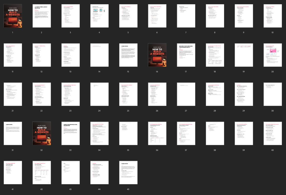 How to Build a Website - Guide