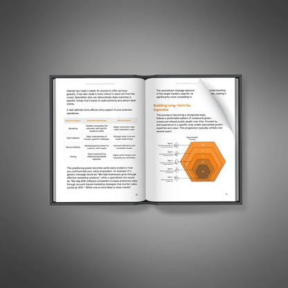 How to Find Niche and Stand Out