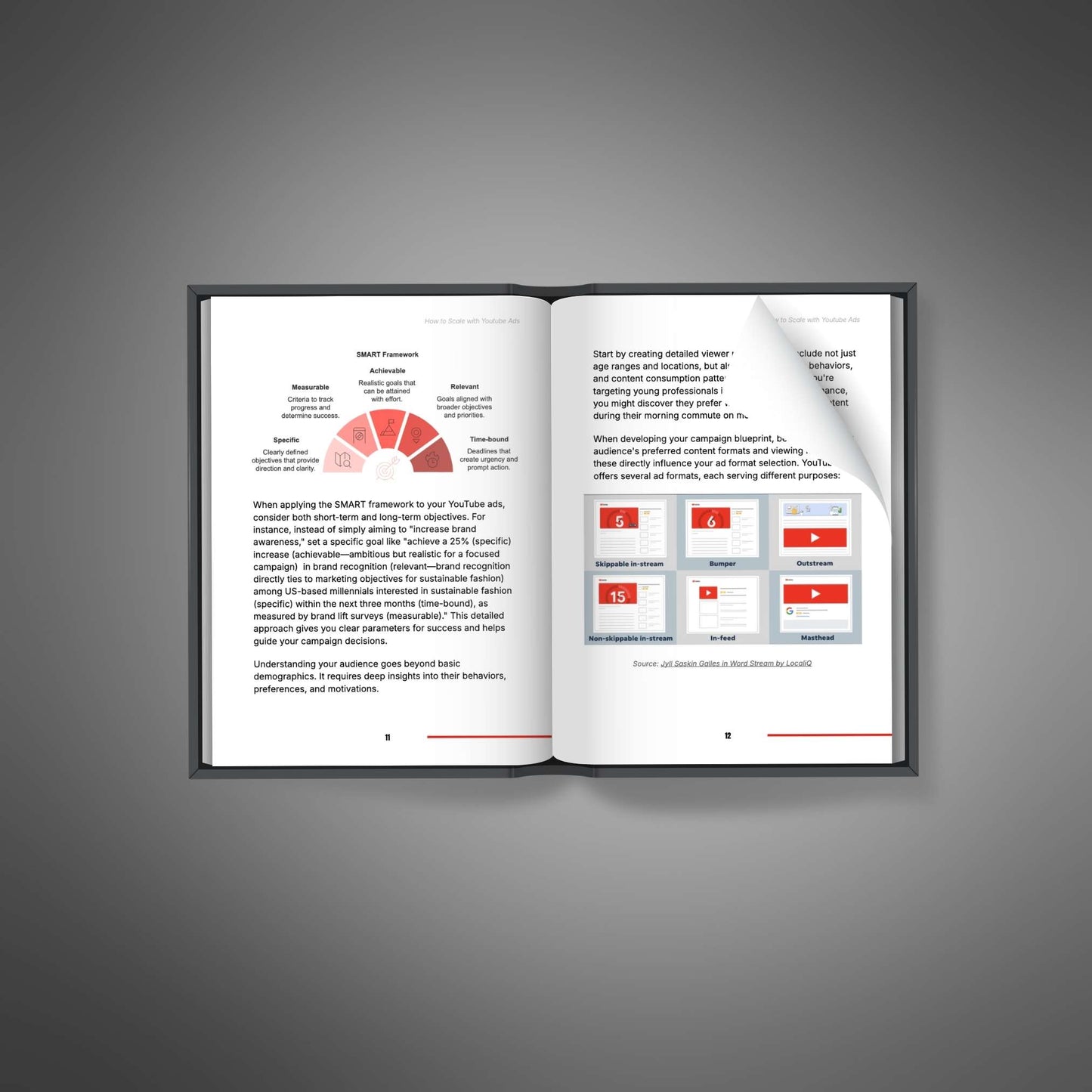 How to Scale with YouTube Ads