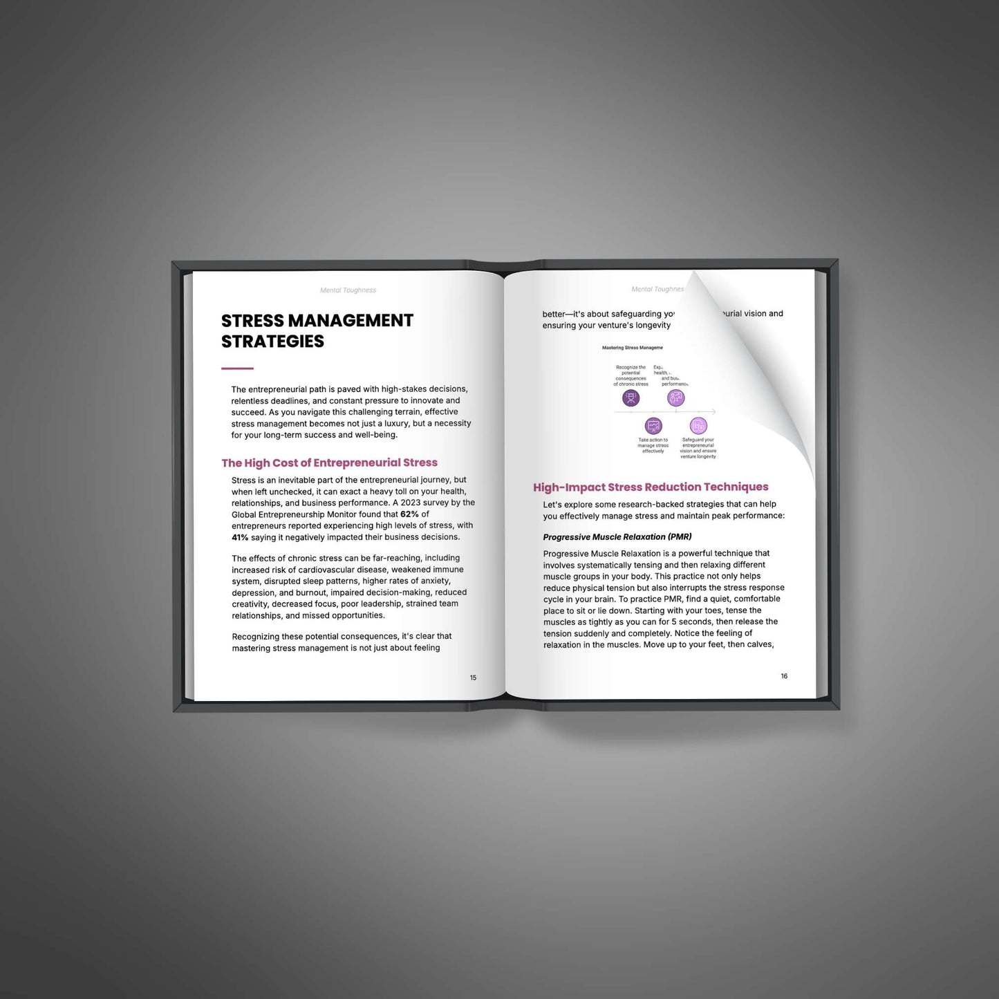 Mental Toughness - Ebook