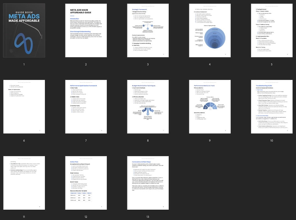 Meta Ads Made Affordable - Guide