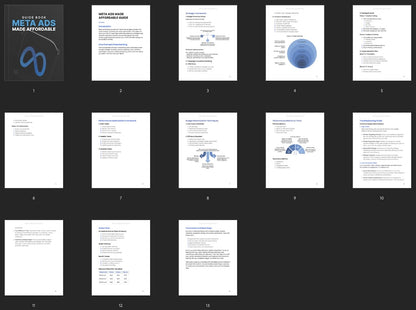 Meta Ads Made Affordable - Guide