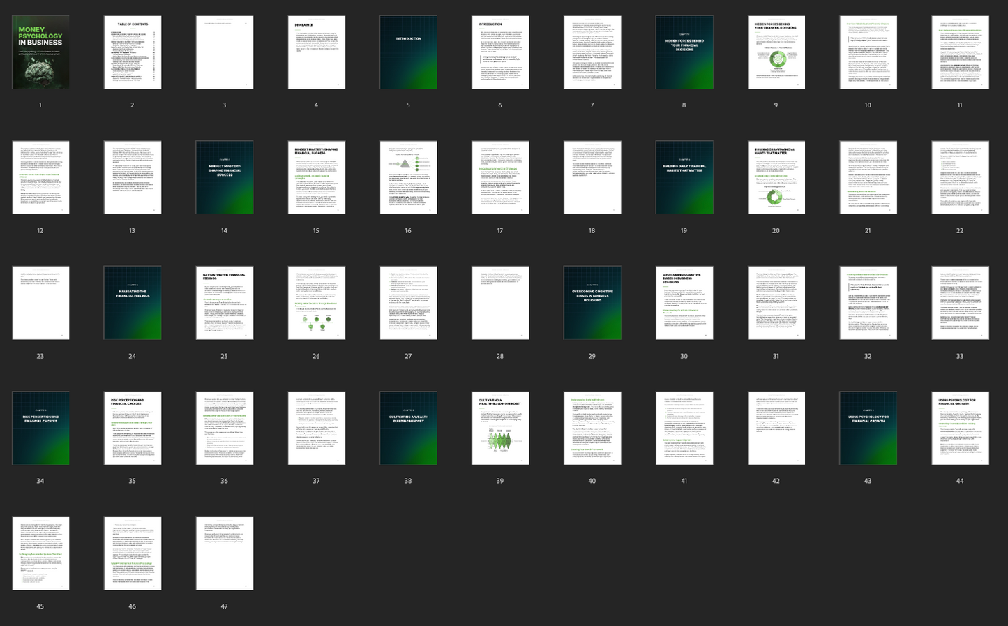 Money Psychology in Business - Ebook