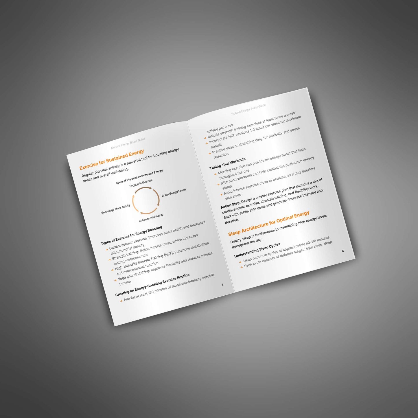 Natural Energy Boost - Guide