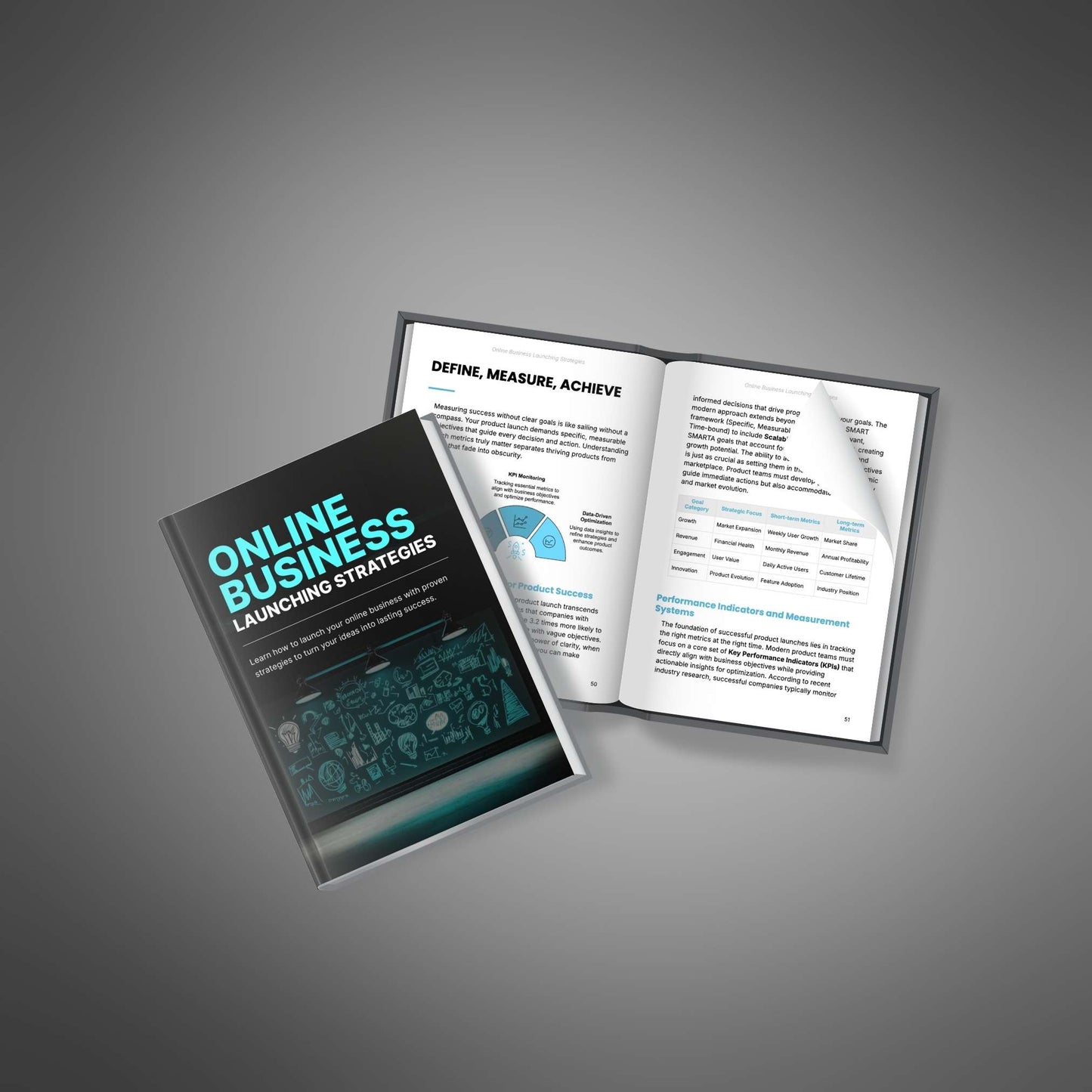 Online Business Launching Strategies - Ebook