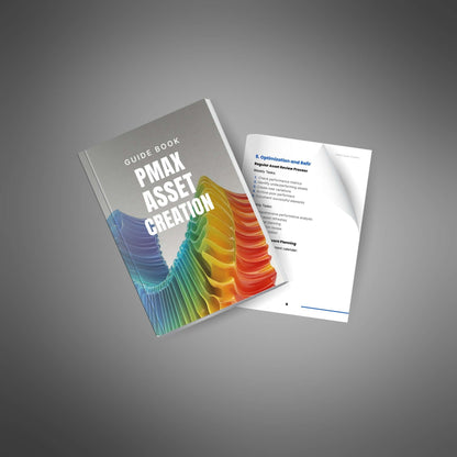 Performance Max Asset Creation