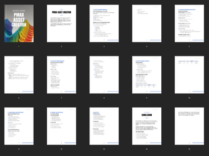 Performance Max Asset Creation