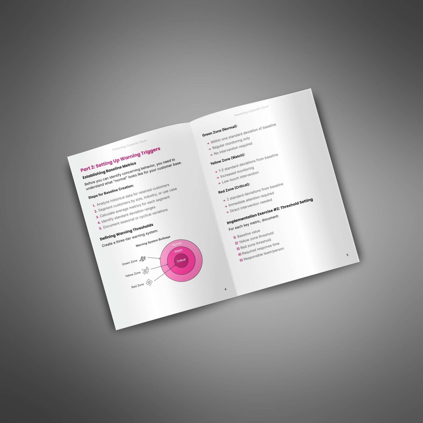 Preventing Customer Churn Before It Happens