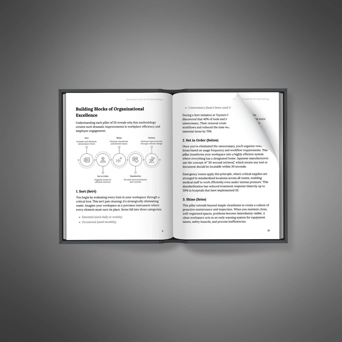 Streamline with the 5S Methodology